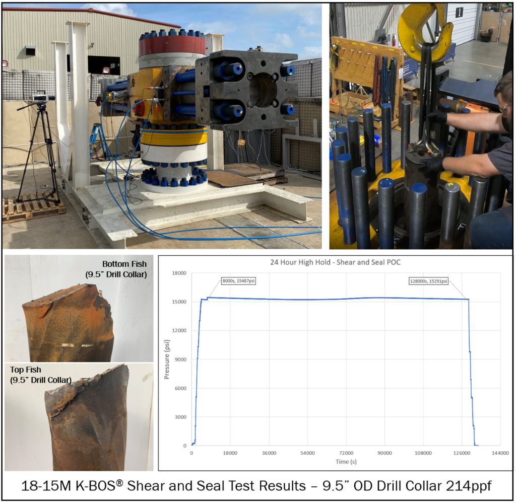 18-15M K-BOS Shear and Seal Test Results